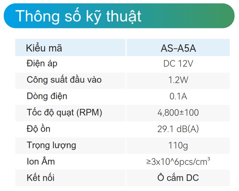 Thiết Bị Lọc Không Khí Ion Âm AS-A5A Cho Máy AV-TTW5-W - Khí tươi sạch
